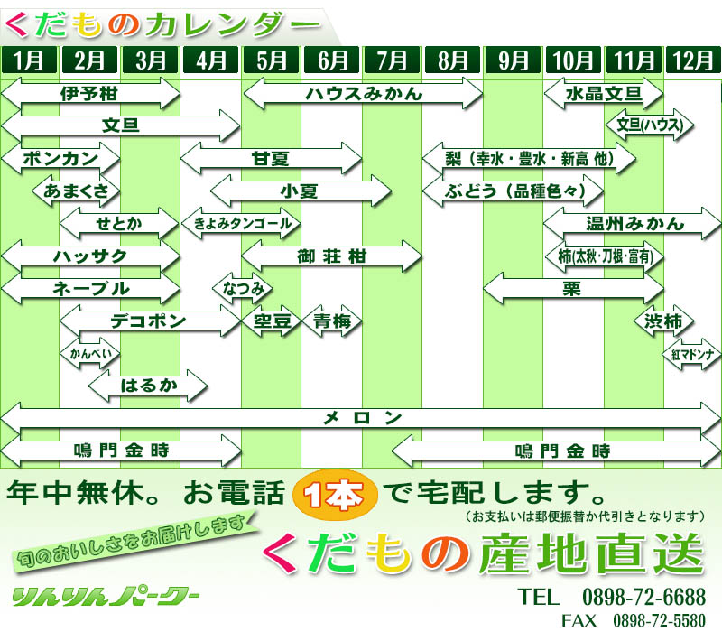 りんりんパークー